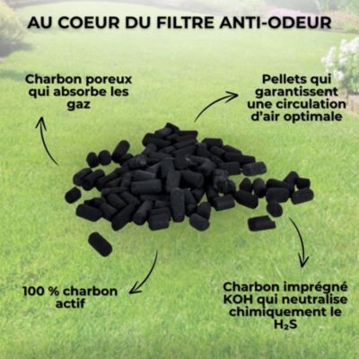 Filtre Anti-Odeurs Haute Performance au Charbon Actif Anti-H2S, diametre 100 mm, Solution Sans Collage, pour Fosse Septique &