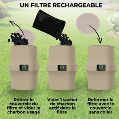 Filtre Anti-Odeurs Haute Performance au Charbon Actif Anti-H2S, diametre 100 mm, Solution Sans Collage, pour Fosse Septique &