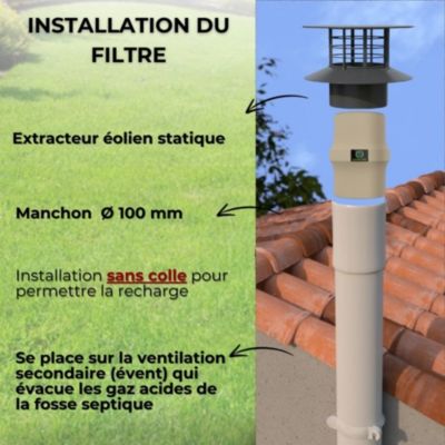 Filtre Anti-Odeurs Haute Performance au Charbon Actif Anti-H2S, diametre 100 mm, Solution Sans Collage, pour Fosse Septique &