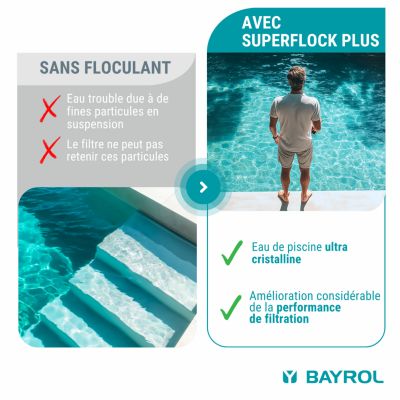 Floculant piscine Superflock Plus 1kg Bayrol