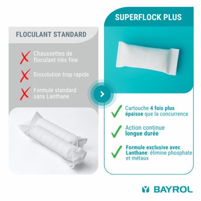 Floculant piscine Superflock Plus 1kg Bayrol
