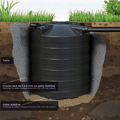 Fosse Septique Ronde 2000 Litres Renforts Circulaires Avec Réhausse Télescopique DS Eau Pour 5 Personnes