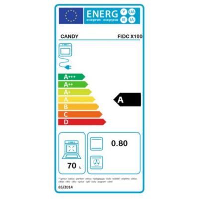 Four intégrable 70l 60cm émail inox Candy FIDCX100 idea