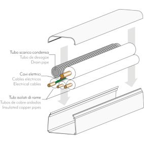 Goulotte rigide pour climatisation 80 x 60 mm - 1 m Autogyre