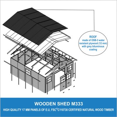 Grand abri de jardin bois - 20 m² - 522 x 418 x H246 cm - ép. 17 mm - sans plancher - M333 - Timbela