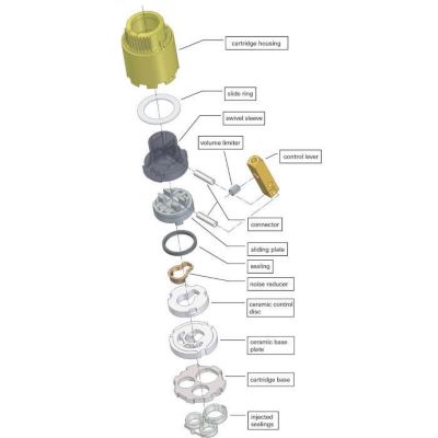 GROHE Cartouche céramique petit modèle D.35mm 46374000