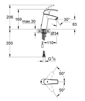 Grohe Eurosmart Mitigeur monocommande lavabo avec chaînette (23323001)