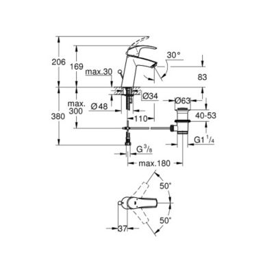 GROHE Lot de 3 Mitigeurs lavabo Eurosmart taille M