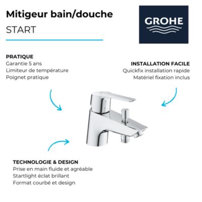 GROHE Mitigeur bain douche monotrou Start 2021 Quickfix + ensemble de douche Tempesta 2 jets avec support mural