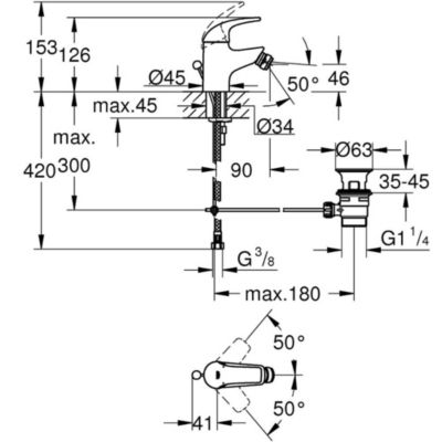 GROHE Mitigeur bidet Start Curve Chromé + nettoyant robinetterie GrohClean