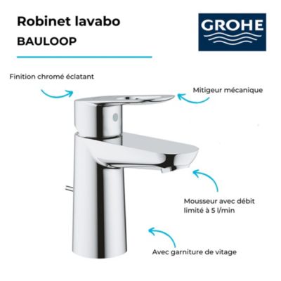 GROHE Mitigeur lavabo BauLoop taille S