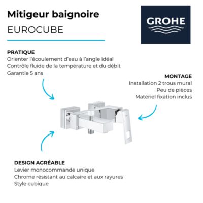 Grohe - Mitigeur monocommande bain/douche Eurocube