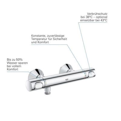 GROHE Precision Flow Mitigeur thermostatique Douche 34840000