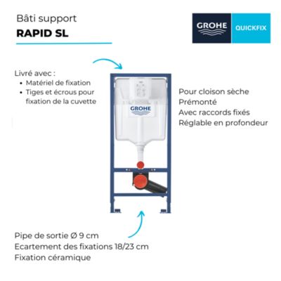 Grohe Rapid SL pour WC Suspendu (38528001)
