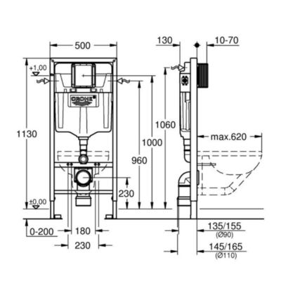 Grohe Rapid SL pour WC Suspendu (38528001)