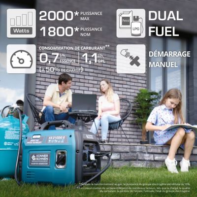 Groupe électrogène à essence-gaz inverter 1800W Könner & Söhnen KS 2100iG S