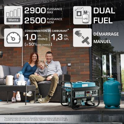 Groupe électrogène Hybride Essence ou Propane 2.9kW 2x230V LED Könner & Söhnen KS 2900G