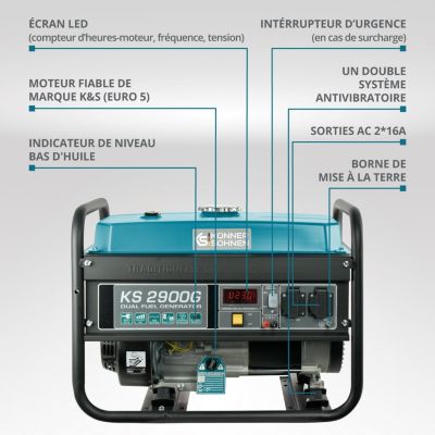 Groupe électrogène Hybride Essence ou Propane 2.9kW 2x230V LED Könner & Söhnen KS 2900G