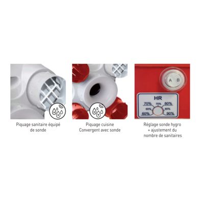 Groupe VMC simple flux autoréglable à détection d'humidité DECO DHU