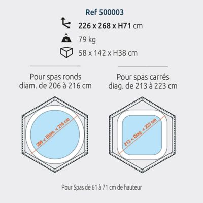 Habillage pour spa gonflable rond et carré Ø.206 à 216 cm