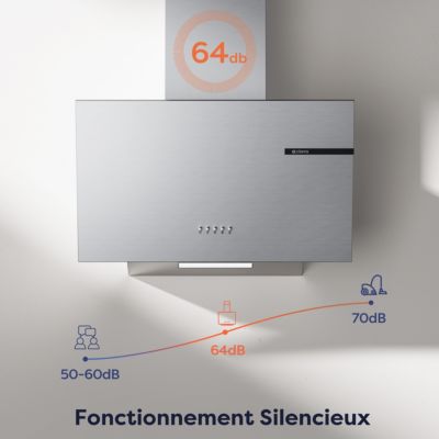 Hotte Inclinee 60 Cm Silencieusenull