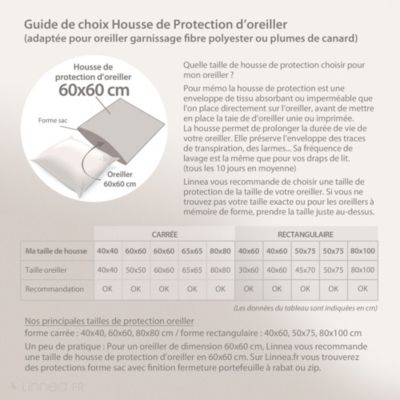 Housse de Protection d'oreiller 60x60 cm coton gratté 2 faces environ 220g/m² AUBIN