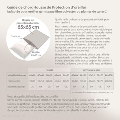 Housse de protection oreiller 65x65 cm Antonin molleton traité anti-acariens