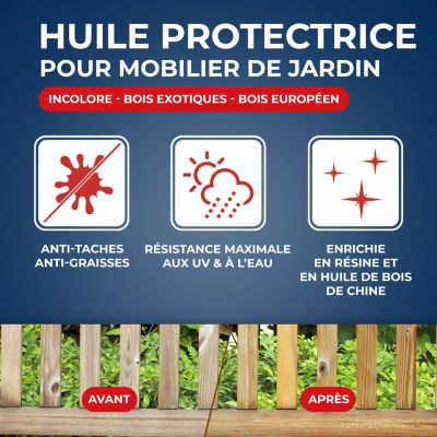Huile de protection mobilier de jardin Haute protection Starwax incolore 1L + 20% gratuit