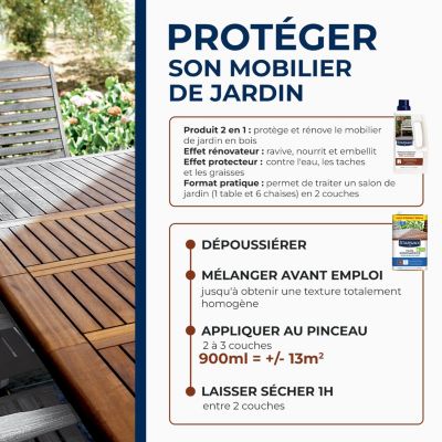 Huile extérieure de rénovation teck Starwax 900ML