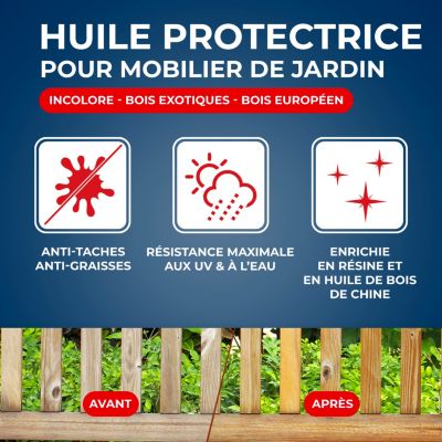 Huile extérieure protectrice teck et bois exotiques 500ml