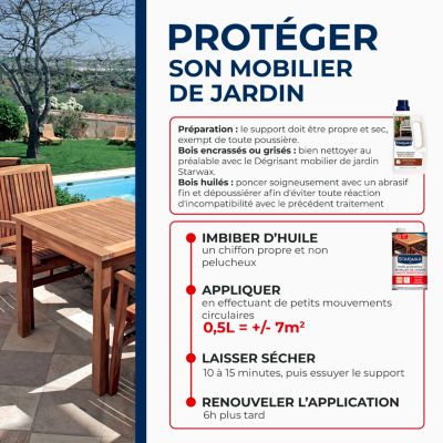 Huile extérieure protectrice teck et bois exotiques 500ml