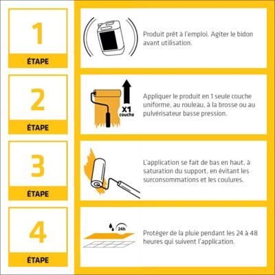 Imperméabilisant pour façade Sika Sikagard 2 L