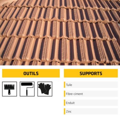 Imperméabilisant toutes surfaces gris Sikafill-01 Sika 10 L