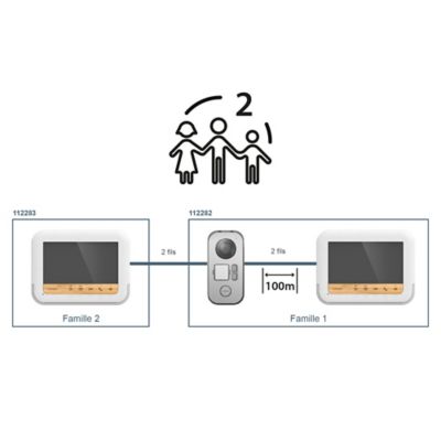 Interphone vidéo Avidsen Bamabooview