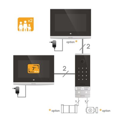 Interphone vidéo connecté filaire avec digicode intégré Extel Code Connect