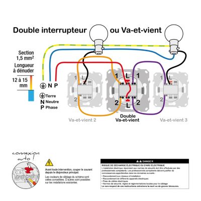 Interrupteur double va-et-vient Schneider Electric Ovalis anthracite