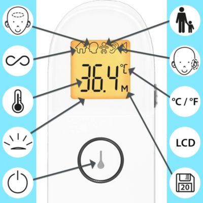 IRT3W Thermomètre infrarouge 3 en 1 Oreille et front Mesure sans contact Mémoire Convient aux adultes et aux enfants Duronic