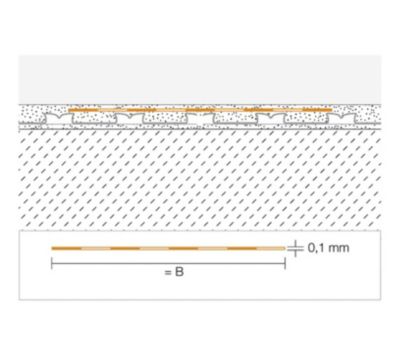 KERDI-KEBA Bande d'étanchéité - 185 mm x 5 m SCHLUTER