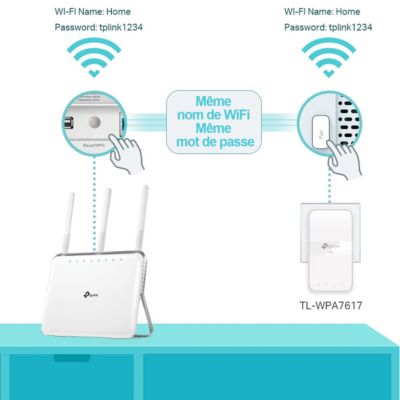 Kit 2x CPL AV1000 Gigabit WiFi AC1200 avec prise gigogne TP-Link
