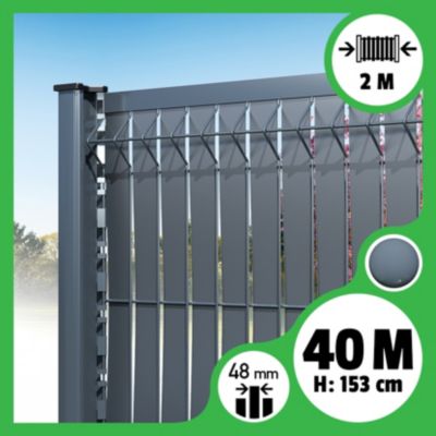 Kit 40m occultation lattes aluminium pour panneau rigide maille 55 - H 1m53 x 2m Gris anthracite