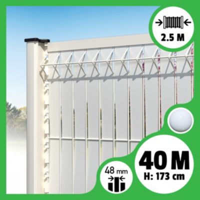 Kit 40m occultation lattes aluminium pour panneau rigide maille 55 - H 1m73 x 2m50 Blanc