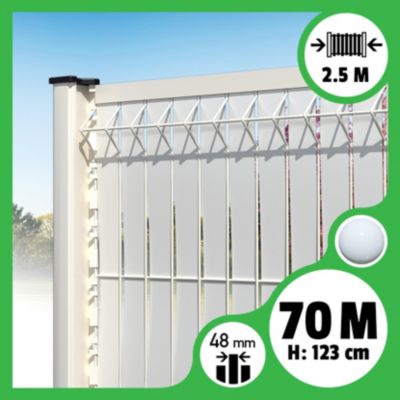 Kit 70m occultation lattes aluminium pour panneau rigide maille 55 - H 1m23 x 2m50 Blanc