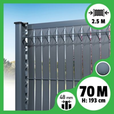 Kit 70m occultation lattes aluminium pour panneau rigide maille 55 - H 1m93 x 2m50 Gris anthracite