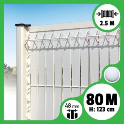 Kit 80m occultation lattes aluminium pour panneau rigide maille 55 - H 1m23 x 2m50 Blanc