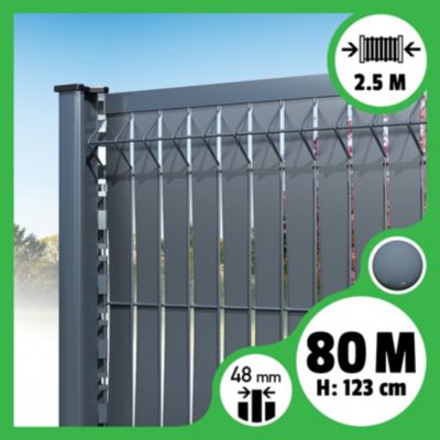 Kit 80m occultation lattes aluminium pour panneau rigide maille 55 - H 1m23 x 2m50 Gris anthracite