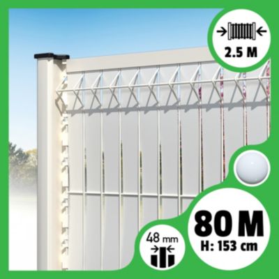Kit 80m occultation lattes aluminium pour panneau rigide maille 55 - H 1m53 x 2m50 Blanc