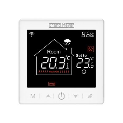Kit chauffage au sol 1,5 m², 200 W/m² + SN10 thermostat WiFi programmable — free download