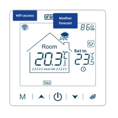 Kit chauffage au sol 8 m², 200 W/m² + SN20 thermostat WiFi programmable — free download
