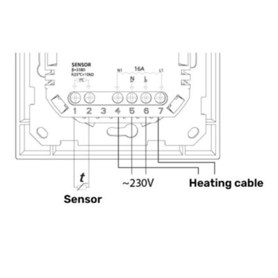 Kit chauffage au sol 9 m², 170 W/m² + MST-9n thermostat