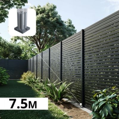 Kit Clôture Ajourée Aluminium OLINDA Anthracite 7,38x1,8m Poteaux sur Platines - Dimension des Lames : 21x45x1780 mm